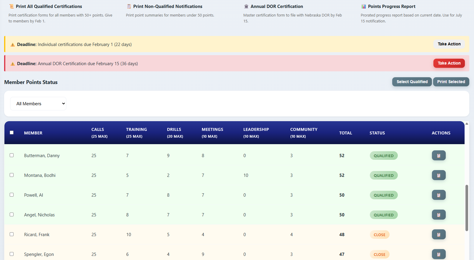 Tax Points Dashboard